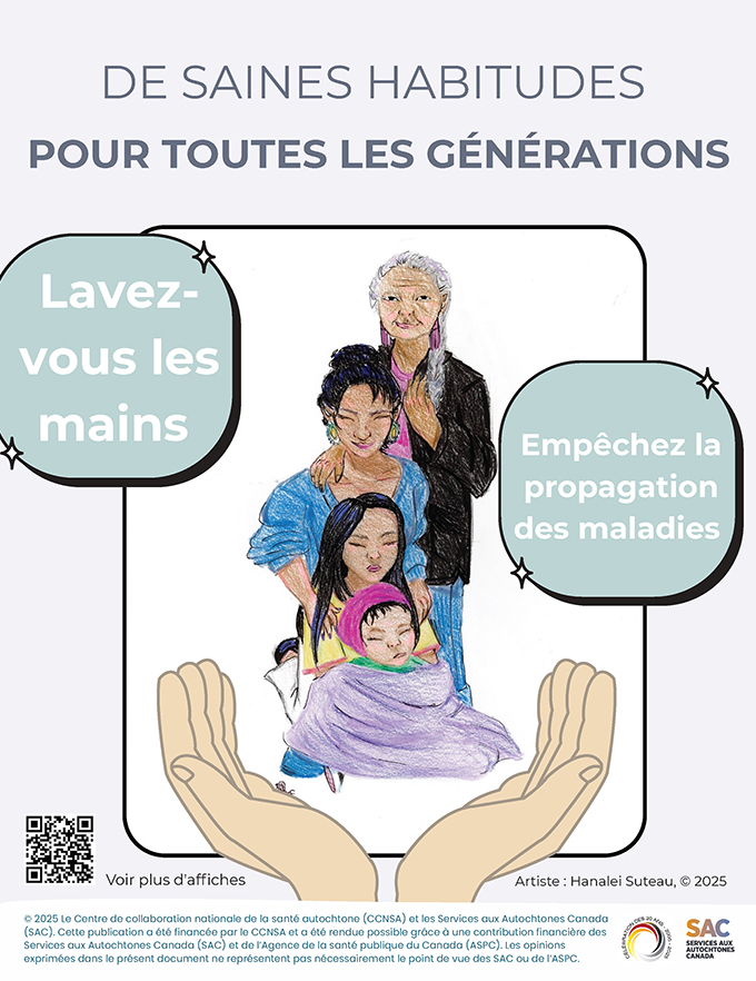 Galerie d’apprentissage : Saines habitudes - La famille