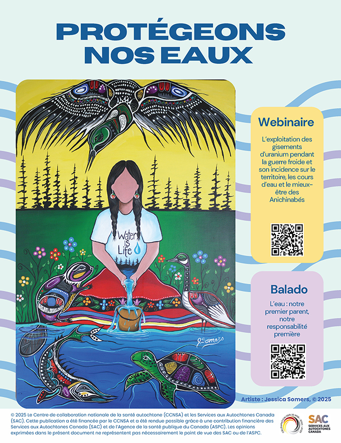 Galerie d’apprentissage : Tout ce qui nous unit - L’eau est la vie