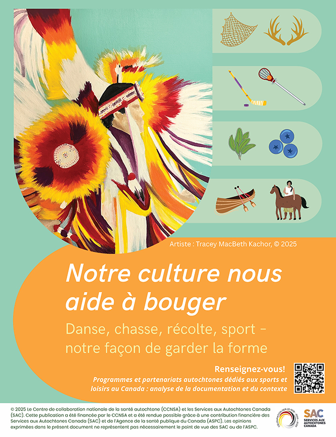 Galerie d’apprentissage : Saines habitudes - Danseur de Pow Wow