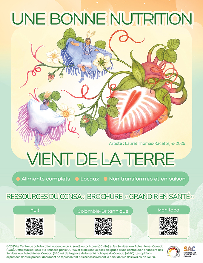 Galerie d’apprentissage : Saines habitudes - Le septième sacré