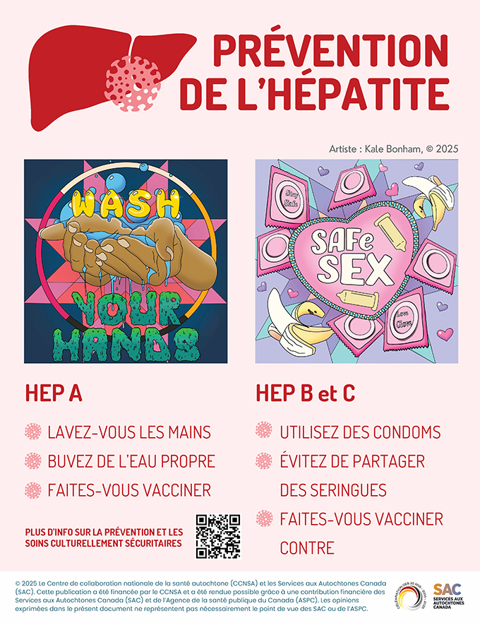 Galerie d’apprentissage : ITSS - Coloriage des pages d’un livre