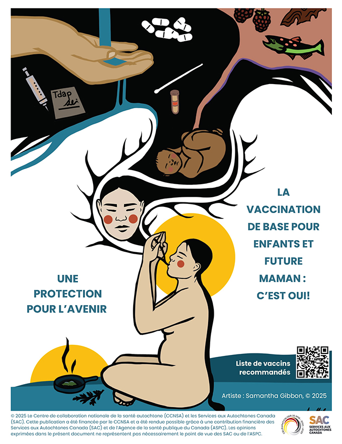 Galerie d’apprentissage : Vaccination - La santé pendant la grossesse