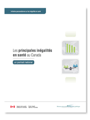 Les principales inégalités en santé au Canada