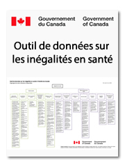 l’Outil de données sur les inégalités en santé